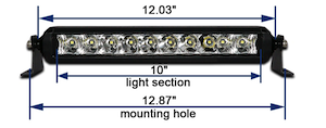 Sandkat4X4 10