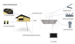 Sandkat4X4 Sandkat4x4 - SKYDOME - Tente de toit portefeuille 160x240 - 3-4 personnes